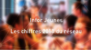 Les chiffres 2018 d’Infor Jeunes